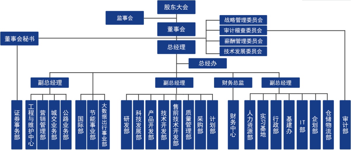 香港免费大全资料